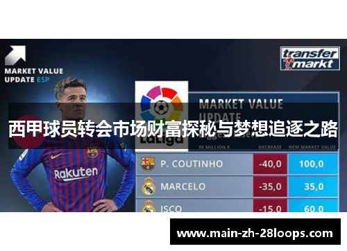 西甲球员转会市场财富探秘与梦想追逐之路