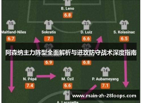 阿森纳主力阵型全面解析与进攻防守战术深度指南