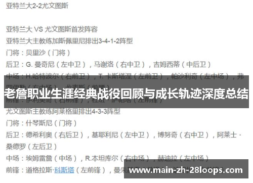 老詹职业生涯经典战役回顾与成长轨迹深度总结 老詹职业生涯经典战役回顾与成长轨迹深度总结