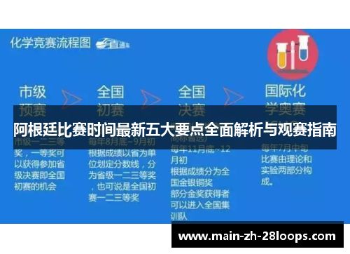阿根廷比赛时间最新五大要点全面解析与观赛指南