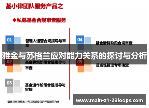 雅金与苏格兰应对能力关系的探讨与分析