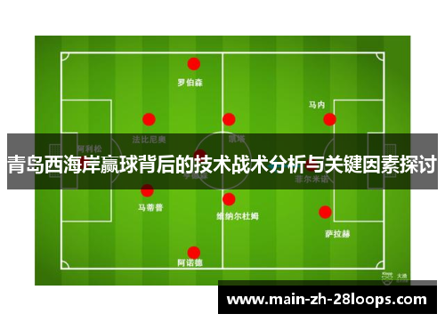 青岛西海岸赢球背后的技术战术分析与关键因素探讨