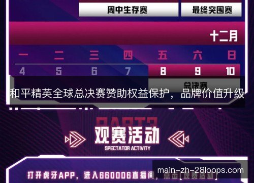 和平精英全球总决赛赞助权益保护，品牌价值升级